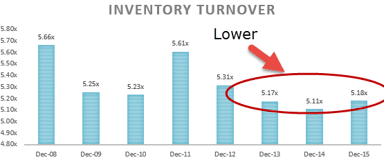 Download template image