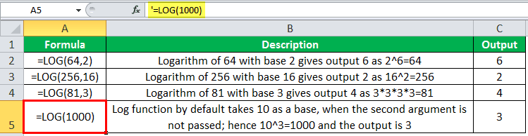 Download template image
