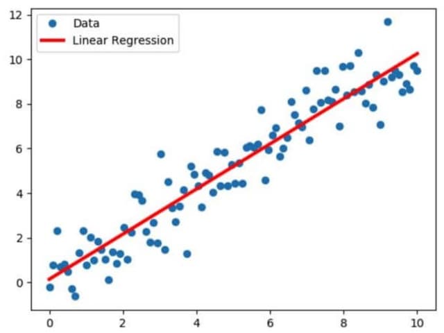Download template image