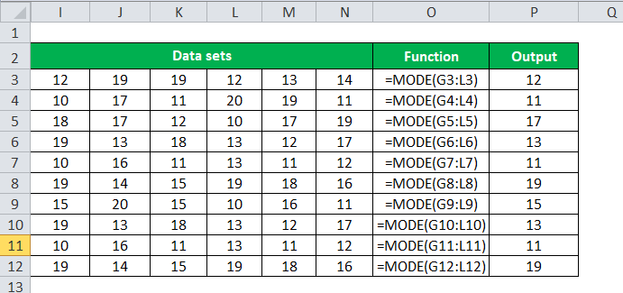 Download template image