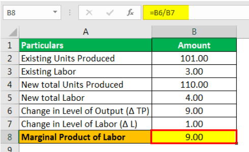 Download template image