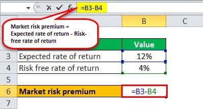 Download template image