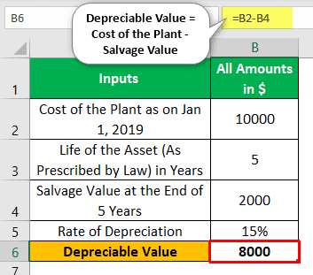 Download template image