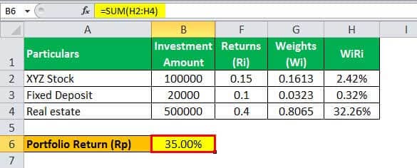 Download template image
