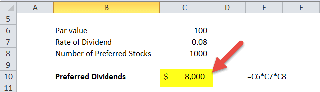 Download template image