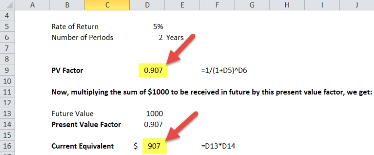 Download template image