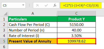 Download template image