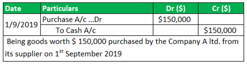 Download template image