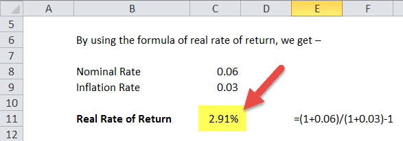 Download template image