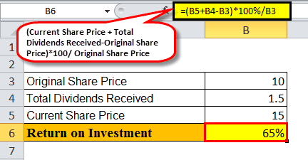 Download template image