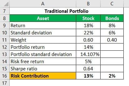 Download template image