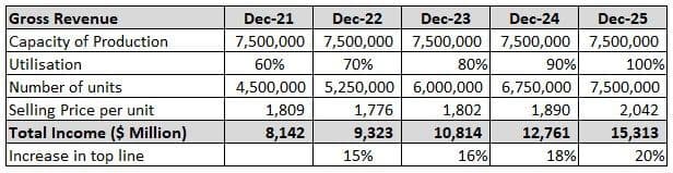 Download template image