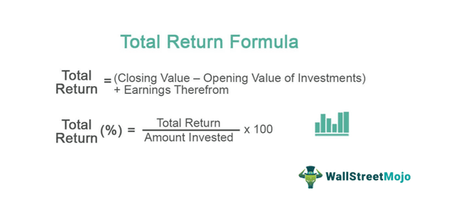 Download template image