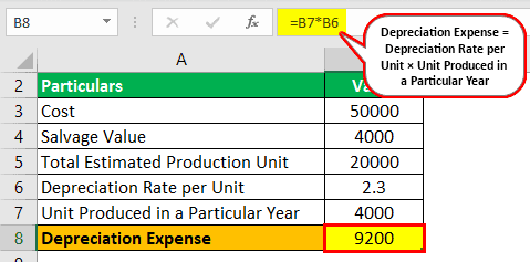 Download template image