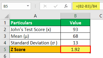 Download template image