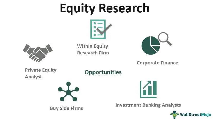 Equity co-investment - Wikipedia