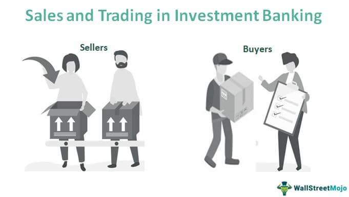Sales and Trading in Investment Banking - What's It, Salary, Career