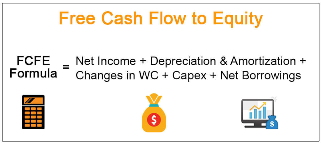 free cash flow formula finance