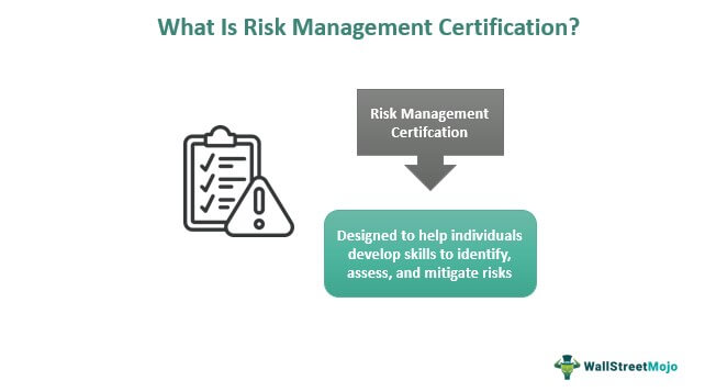 crm certified risk manager certification