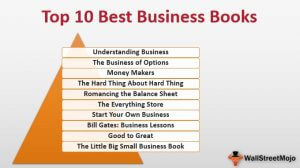 Business Books | List of Top 10 Best Business Development Books
