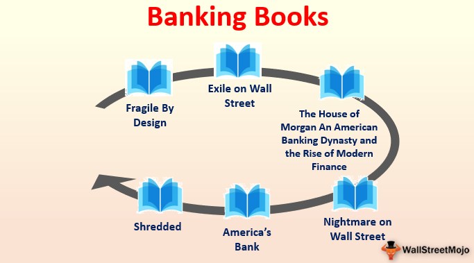 Banking book is. Left Bank books (St. Louis).