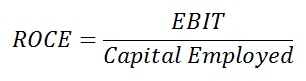 Задействованный капитал — формула ROCE
