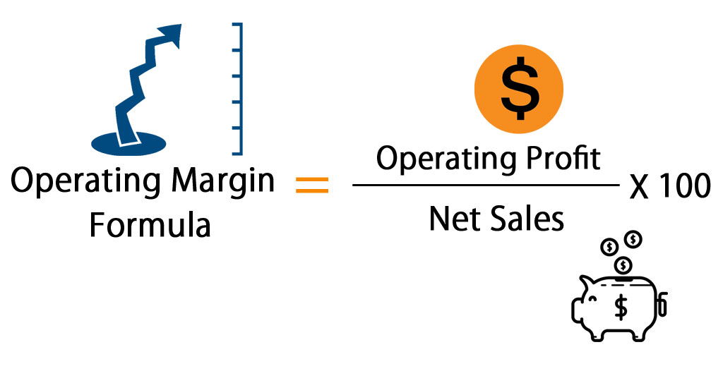 net operating income formula accounting