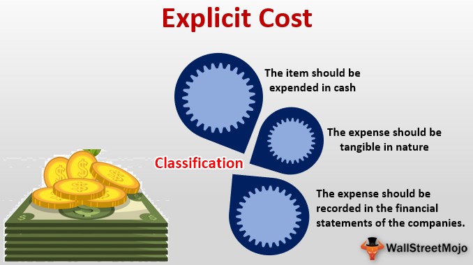 variable cost definition in accounting