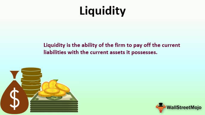 define liquidation