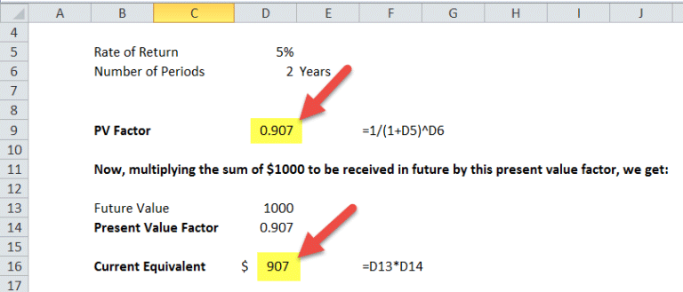 how to calculate autocorrelation factor in excel