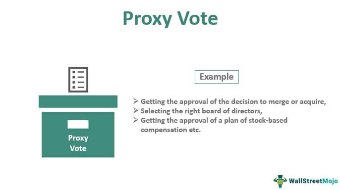 What Is a Proxy Vote, and How Does It Work? With Examples