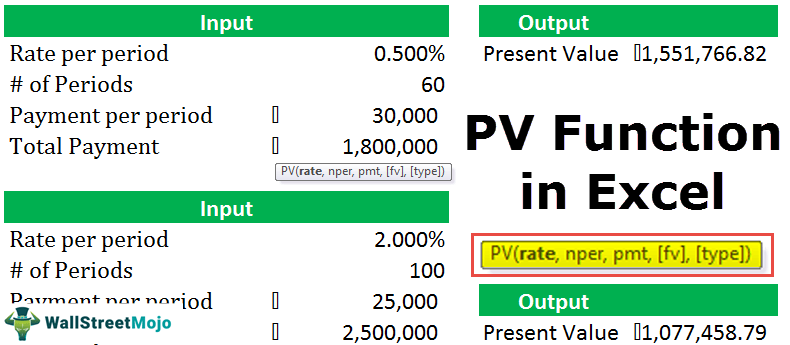 Pv Function In Excel Formula Examples How To Use Pv In Excel 5639
