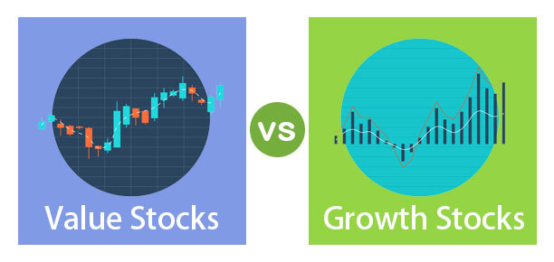 Growth Stocks vs Value stocks – Which one is Better to Invest?
