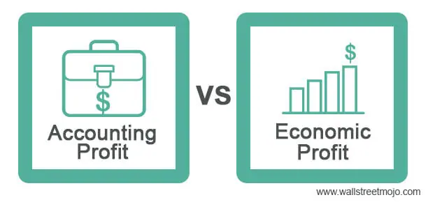 Accounting Profit Vs Economic Profit Top 4 Differences With Infographics 8781