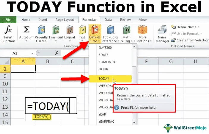 How To Use Today Excel Function Today S Date Examples