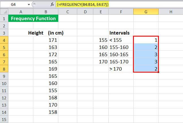 FREQUENCY Excel Function - How to Use? (Easy Steps)