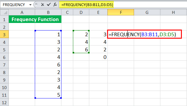 Frequency In Excel Function Formula Examples How To Use 5533