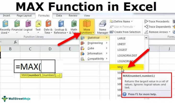Max In Excel Formula Examples How To Use Max Function In Excel 2073