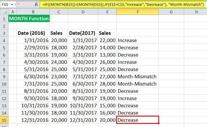 Month In Excel Formula Example How To Use Month Excel Function 2385