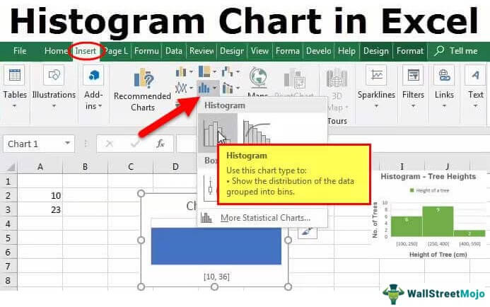 histogram on excel for mac