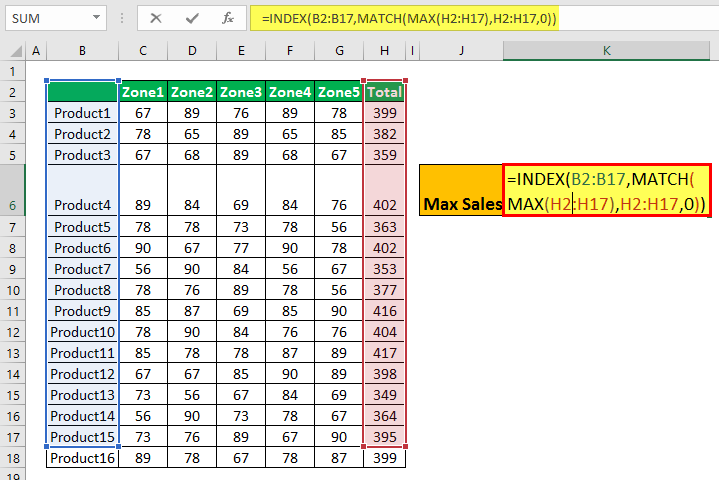 Lock Cells In Excel How To Lock Cells And Protect Formulas 5885