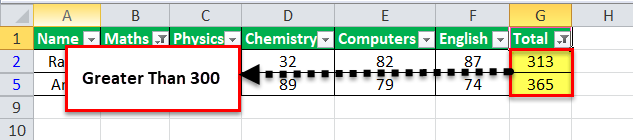 autofilter-in-excel-step-by-step-guide-with-example