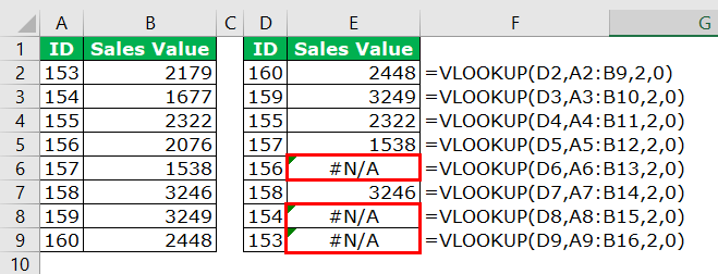 NA Error in excel 7