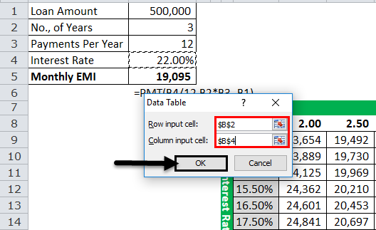 How To Create A Two Variable Data Table In Excel 2017 Elcho Table 1237