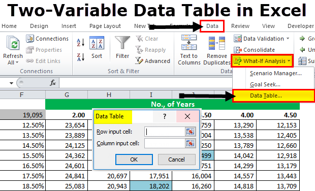 What Is Two Variable Data