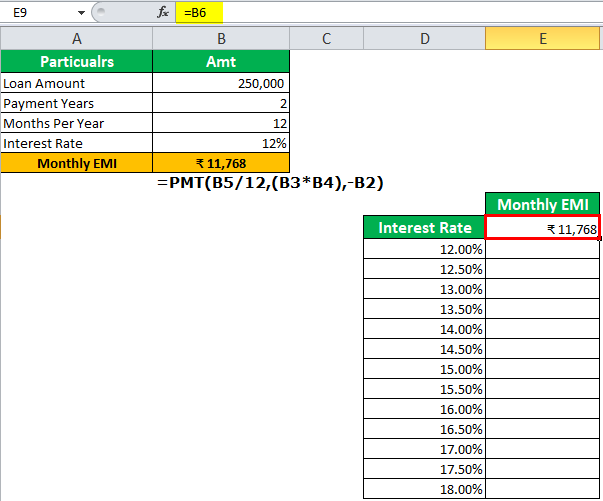 stat transfer variables in data rows