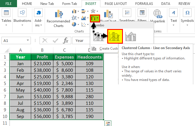 Combination Charts In Excel How To Create Examples Template 2920
