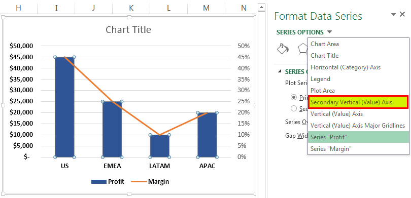 Excel Combo Chart How To Create A Combination Chart In Excel Images 3713