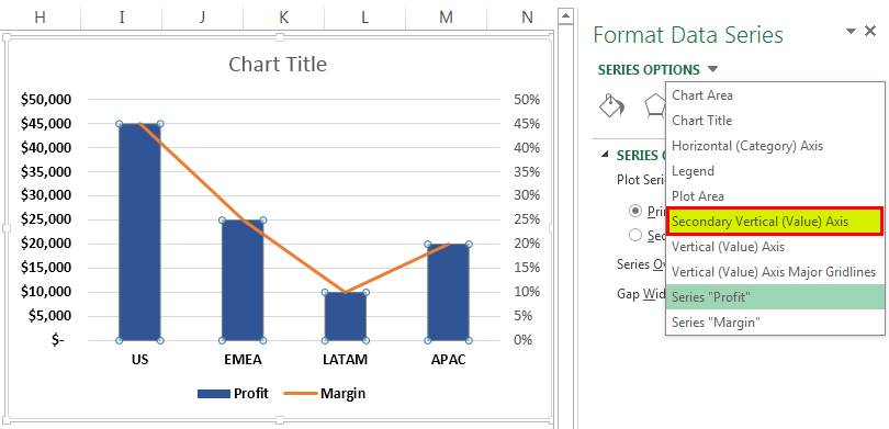 combination-charts-in-excel-how-to-create-examples-template