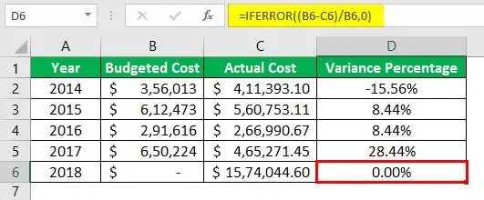 Excel Formula For Division How To Use Formula And Examples 9379